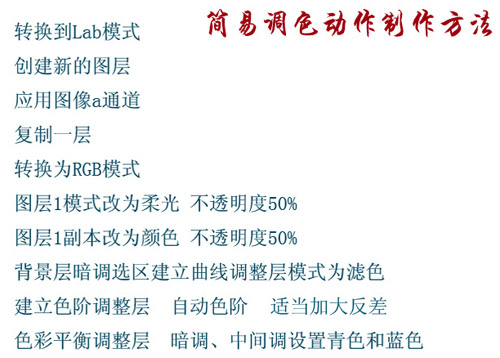 PS简单几步快速提高图片清晰度